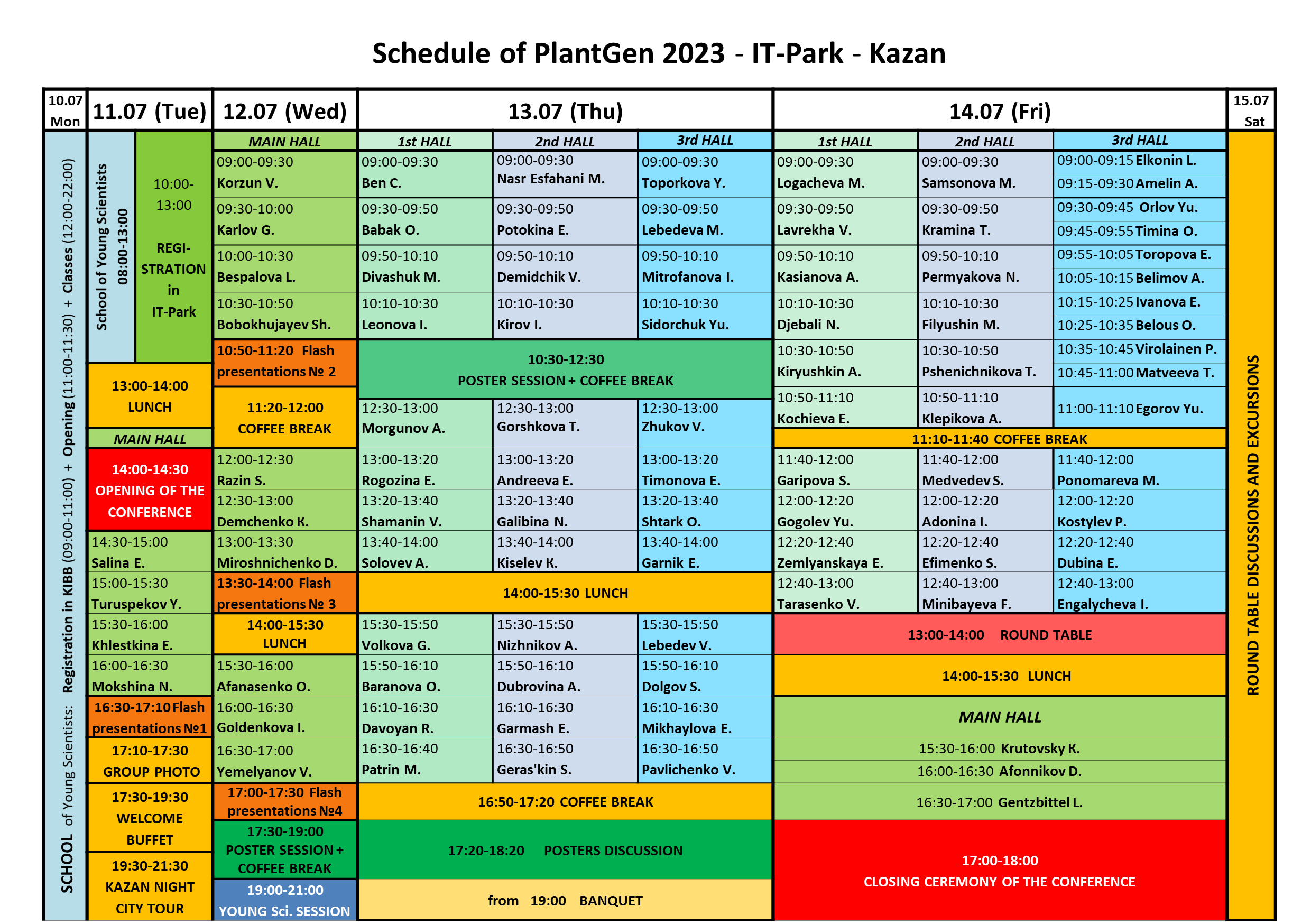Schedule of PlantGen 2023